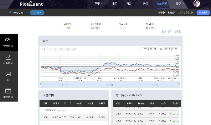 掌握这10招，你也是iOS下载低版本软件，实地数据评估策略_Max_v9.244大神！