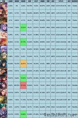 王者荣耀旧版本英雄实时数据解析优选版v1.619，全面评测与介绍