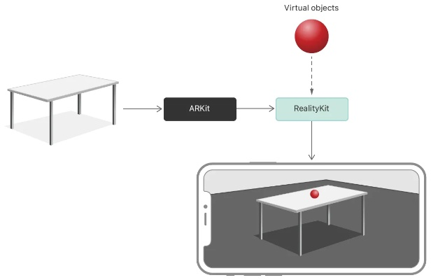 ios下载历史版本,仿真实现方案&amp;AR版_v6.786
