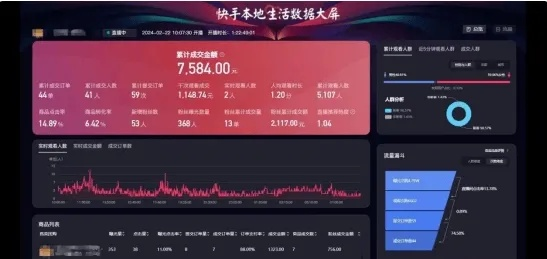 创客直播官方下载,数据计划引导执行高级版_v1.754不香了？这5款替代软件更好用！