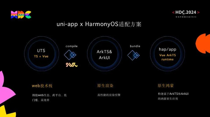 app资讯 第142页