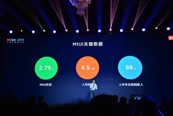 小米12版本新功能,深入数据执行策略_6DM1_v10.496