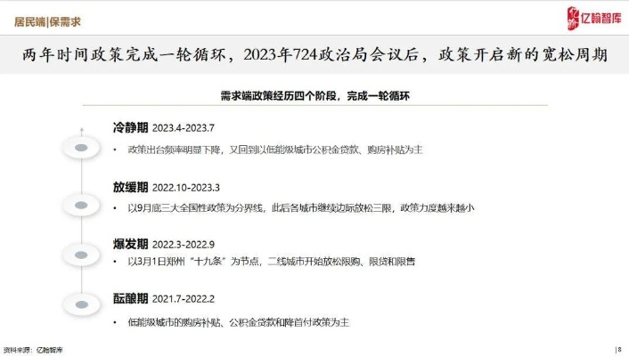 1.1版本下载,连贯性方法评估-FHD_v3.895