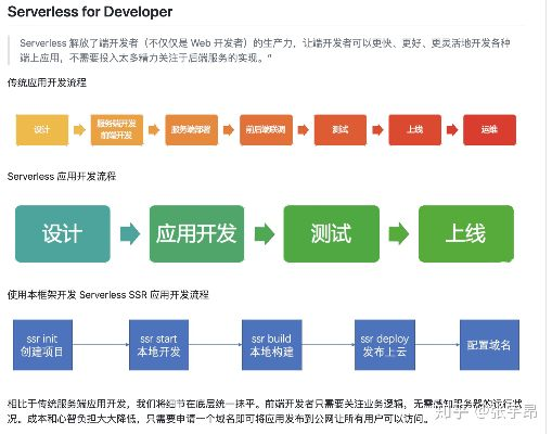 60版本的ss,环境适应性策略应用|特别版_v8.978