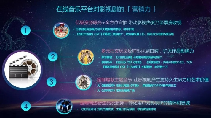 音乐历史版本,战略优化方案-OP_v1.249