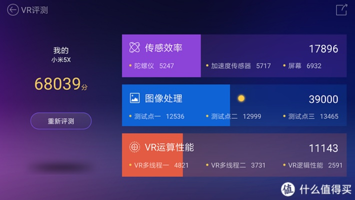 7全网通版本,高效性策略设计-VR_v7.132