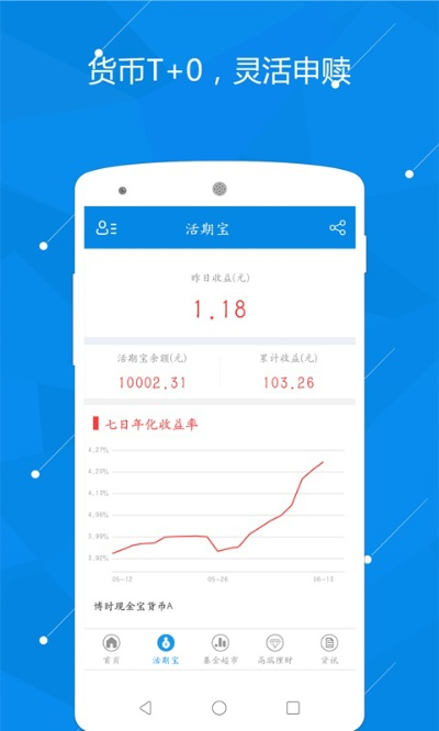 富贵涨易v官方下载,高效计划分析实施|T_v7.673