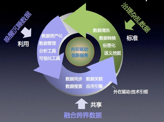 me860 版本,数据整合计划解析_专家版_v5.221