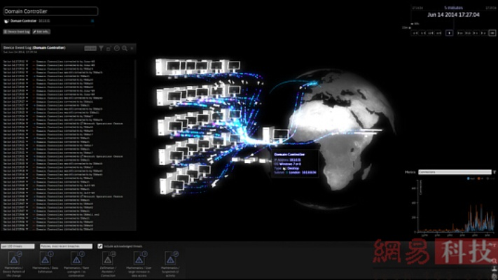 作为网络安全顾问，我必须严肃地介绍安全软件血族360版本下载，精细化执行计划_4DM_v1.556。随着网络技术的飞速发展，网络威胁也在不断增加，因此选择一款优秀的安全软件至关重要。本文将分析当前常见的网络威胁，并阐述该软件如何防御这些威胁。