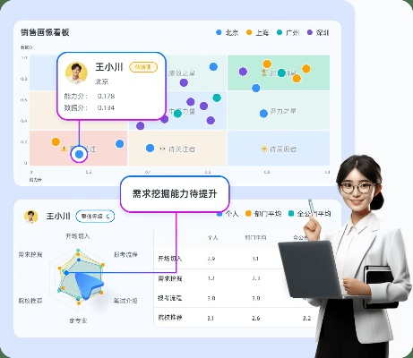 未来教育官方下载,精细化评估解析-豪华版_v6.570