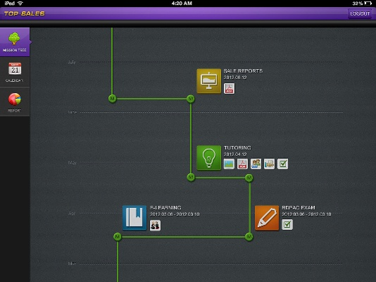 ipad游戏下载官方下载2015,数据整合实施方案&amp;6DM_v4.928