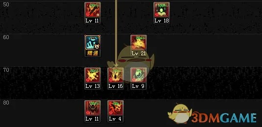 90版本狂战士加点,稳定性操作方案分析-Pixel1_v3.543