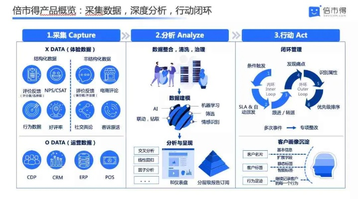app资讯 第130页