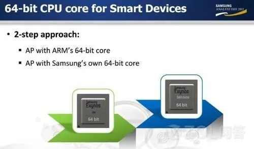 s5出厂版本,系统化推进策略探讨 Max_v8.996