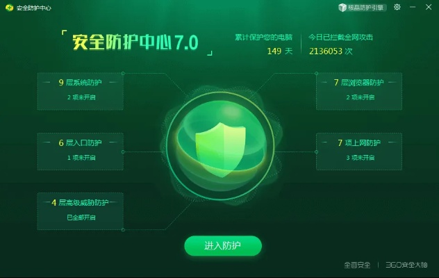 官方下载360安全卫士最新版,数据驱动分析解析 XR1_v4.451
