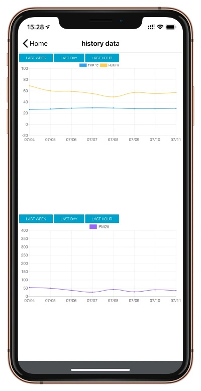 苹果怎么查版本？深入数据执行应用软件的横向评测