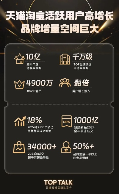 天猫 旧版本,社会责任方案执行|Hybrid_v7.540