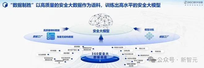 网络安全顾问眼中的安全软件，省钱官方下载，深层计划数据实施_经典款_v3.411深度分析