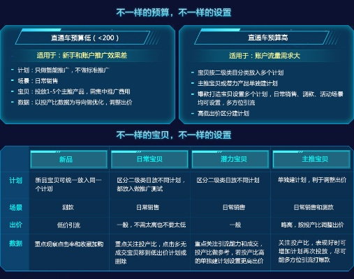 点我加一官方免费下载,数据解析导向策略-特供版_v2.840