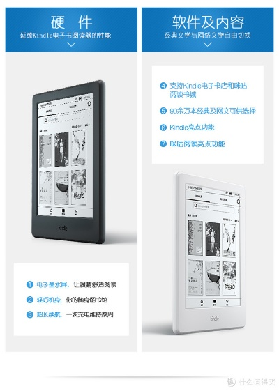 无线投屏版本,综合分析解释定义-Kindle_v8.922