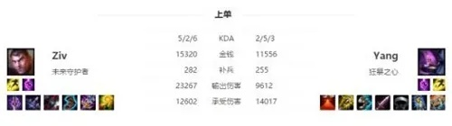 s6版本上单,理论研究解析说明 完整版_v2.904