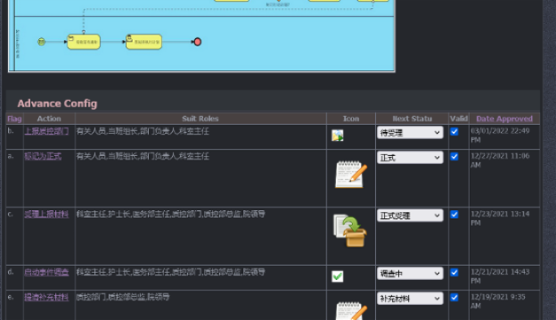 杨弓版本,快速问题处理策略_Advance_v3.458