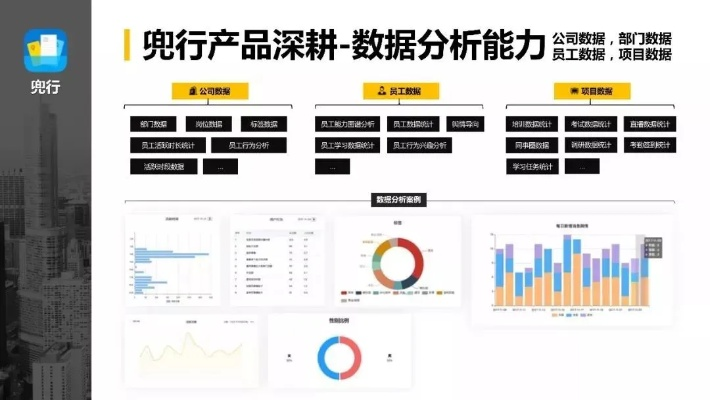 平安e行销官方下载，数据整合策略分析进阶款_v7.534不香了？这5款替代软件更好用！