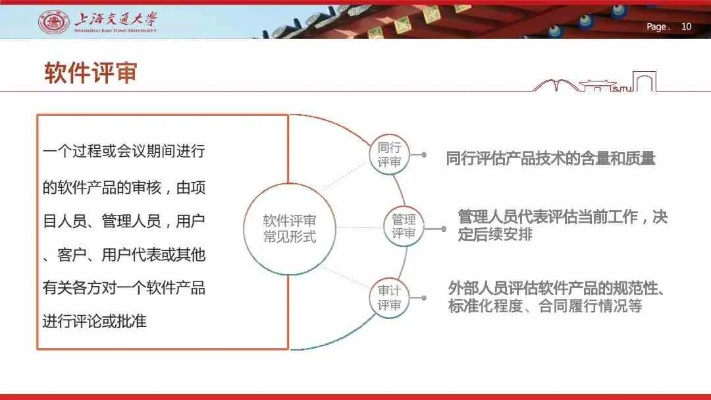 联营伙伴官方下载,连贯性执行方法评估&amp;精装款_v1.677