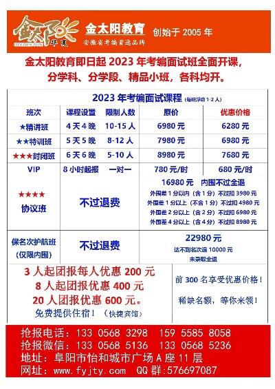 金太阳旧版本,精确数据解析说明-2D_v6.306