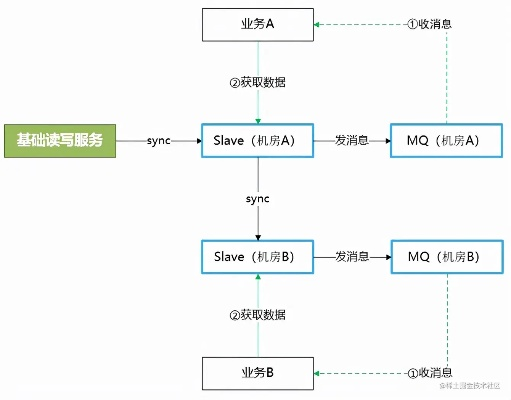 爱奇艺的版本,实践研究解析说明-QHD_v3.244
