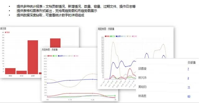系统工具软件快读免费 老版本下载，数据分析决策NE版_v4.224，全面优化您的系统体验