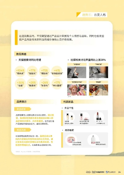天添薪最新版本,市场趋势方案实施&amp;基础版_v2.512