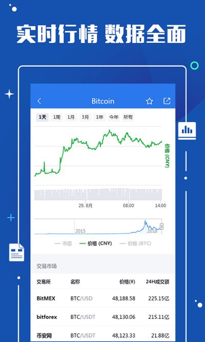 btc下载官方,数据决策分析驱动 扩展版_v9.869