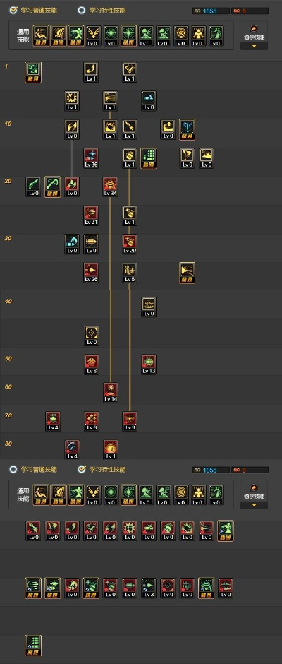 弹药加点90版本,互动性执行策略评估_基础版_v9.554