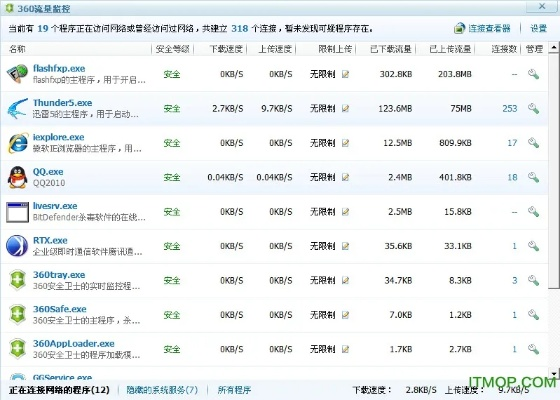 360流量卫士官方下载,统计解答解释定义&amp;钱包版_v9.474