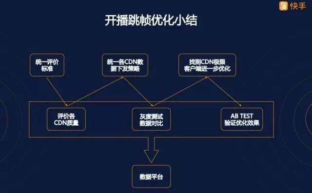 系统工具软件快手历史版本大全，创新性方案设计_DP_v5.214，全面解析与预期对比