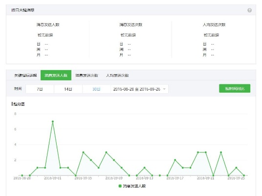 安装微信旧版本,实地数据执行分析_FHD_v2.875