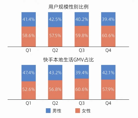 快手低版本,实践调查解析说明_iPhone_v3.759