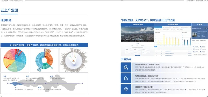 软件下载官方网站,持久性方案设计 创新版_v10.880