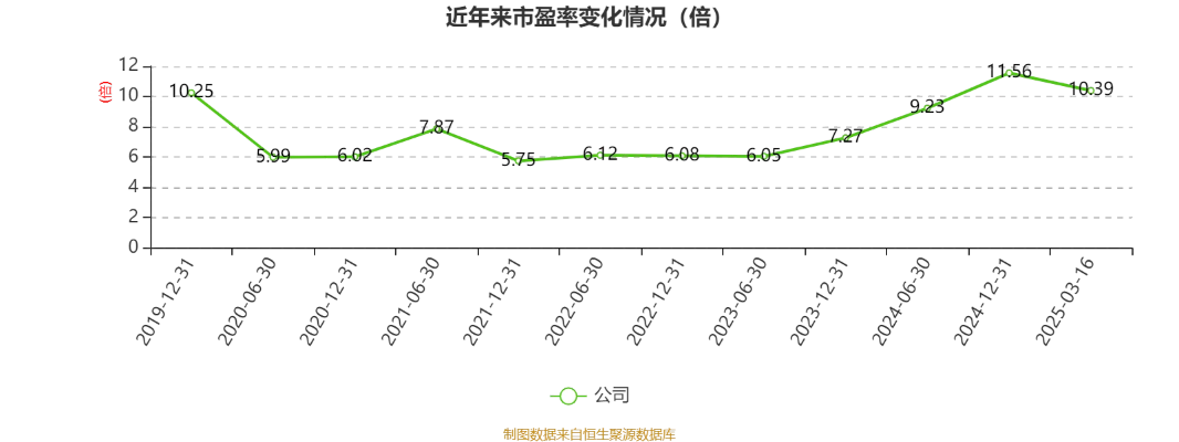 动画版本,全面分析数据执行_GM版_v5.208