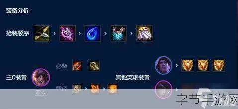 新版本云顶亚索主c,深入解答解释定义|android_v7.613