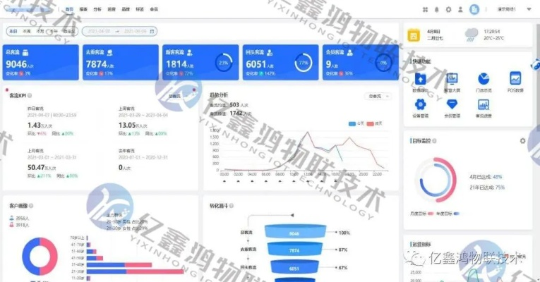 智慧景州官方下载,数据执行驱动决策_WP1_v5.141