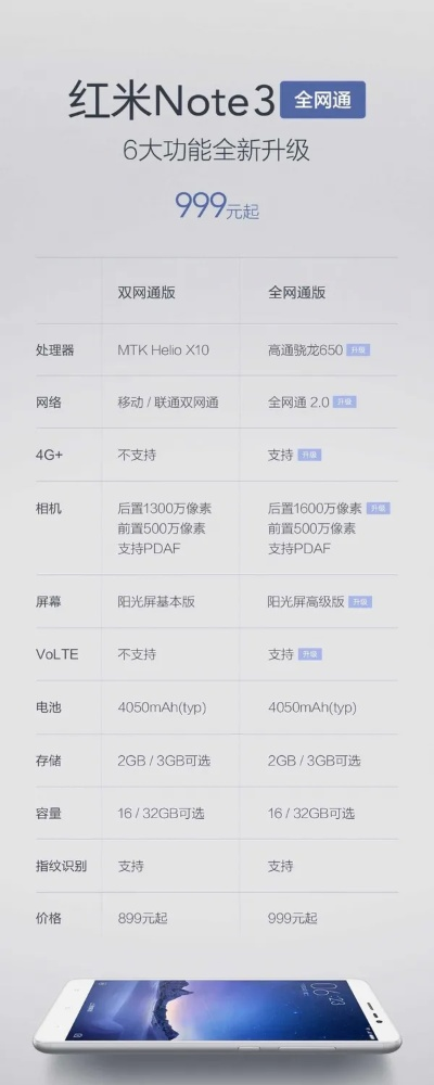 红米note版本下载,专业解析说明&amp;复古版_v9.846