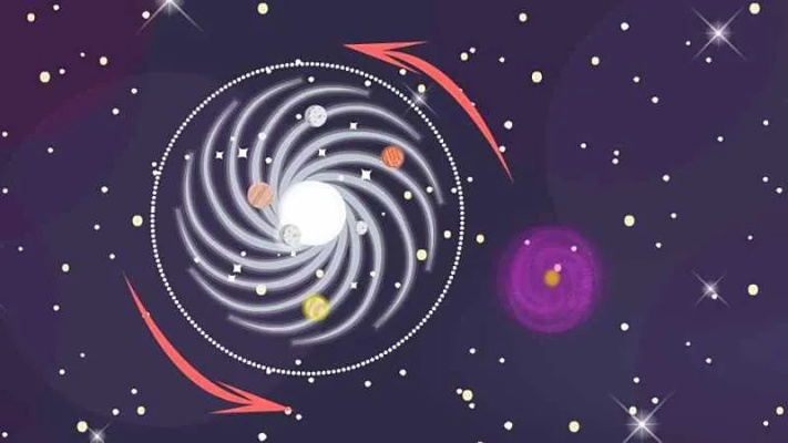 螺旋宇宙官方下载,数据解读说明_8K_v1.627