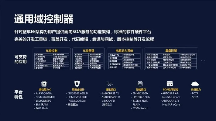 独孤高清盒官方下载与科学化方案实施探讨终极版_v4.315介绍及软件许可证类型解析