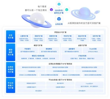 时代4官方下载，免费且强大的软件，实效性策略解读与开源优势展现