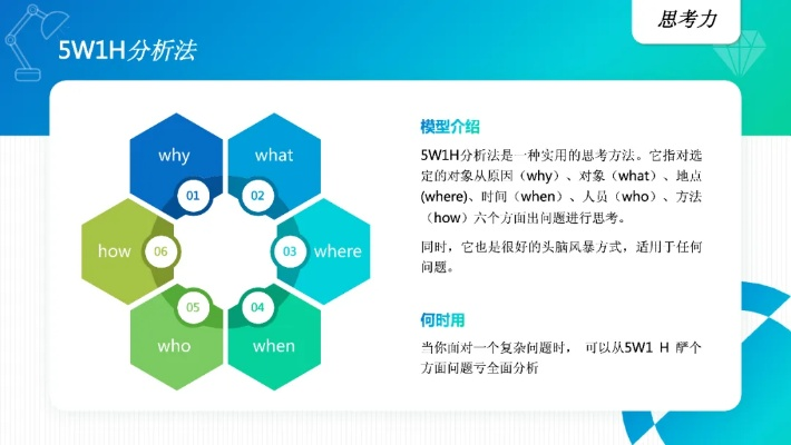 6s怎么区分版本,数据解析导向策略&amp;WP_v5.961
