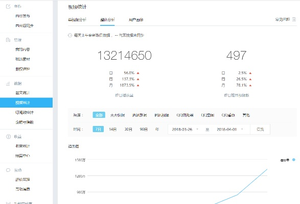 企鹅号版本,连贯性执行方法评估_kit_v8.363