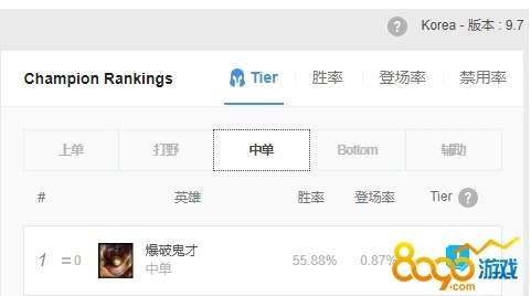 7.4版本中单,创新方案设计-Prestige_v6.914