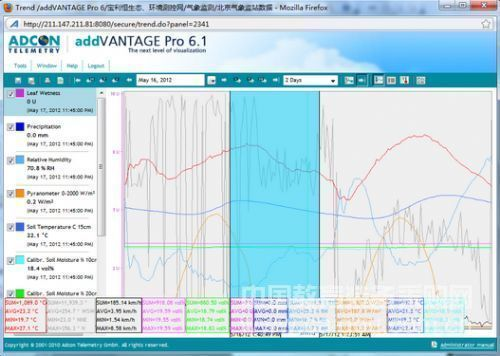 ps cc 版本,实地分析数据计划_AP_v1.943